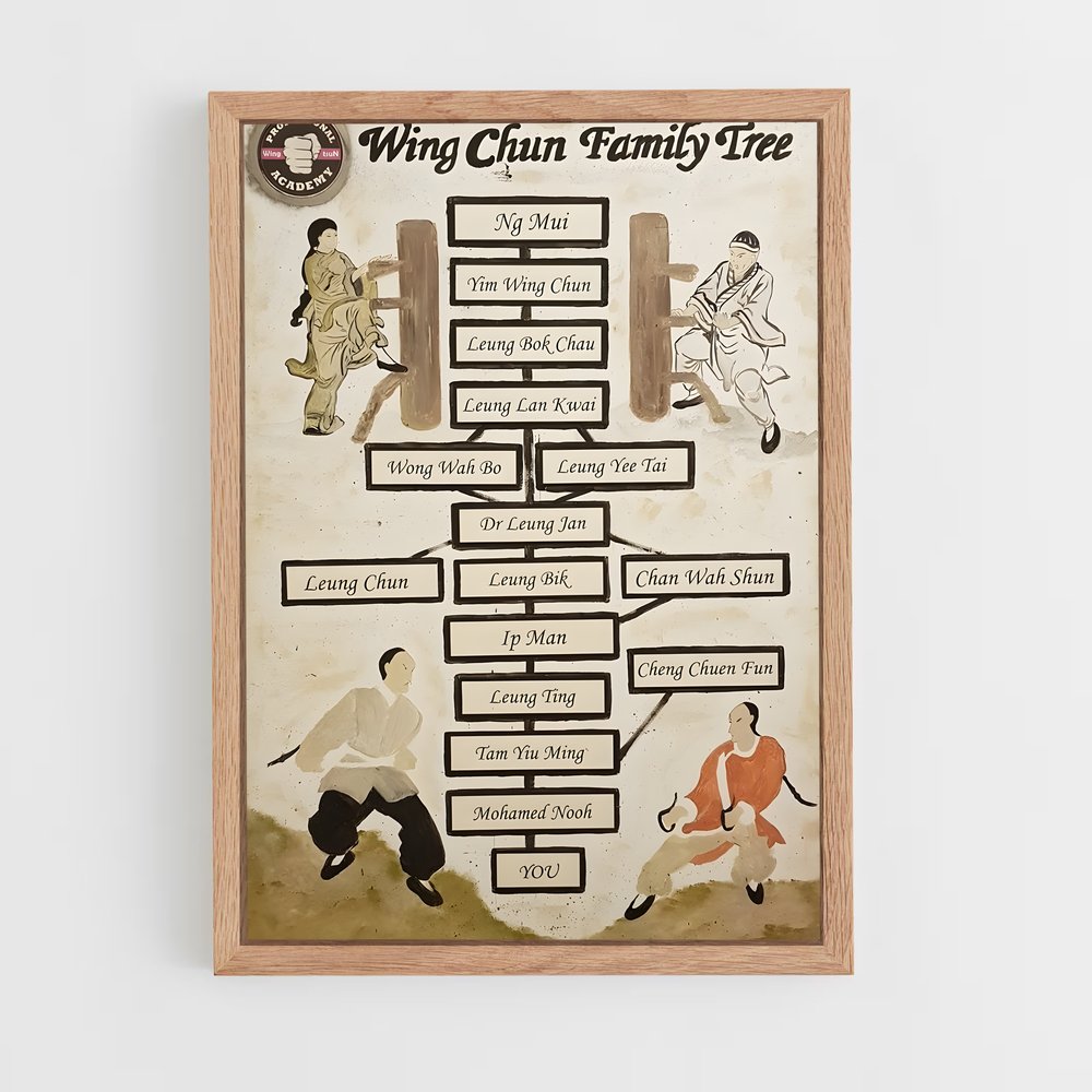 Poster Harmonie Martial – affiche Wing Chun (vue 4)
